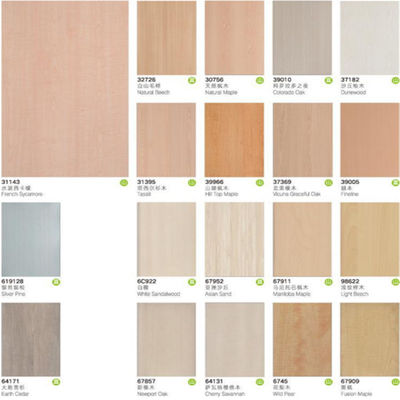 Tấm dán ép cao áp HPL 0,8mm Tấm Veneer trang trí chống cháy